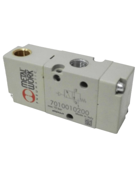 Open monostable 1/8 3-way valve (NO) | Metal Work | Price adajusa.com.com.'
